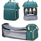 Sac à langer 3 en 1 pour bébé