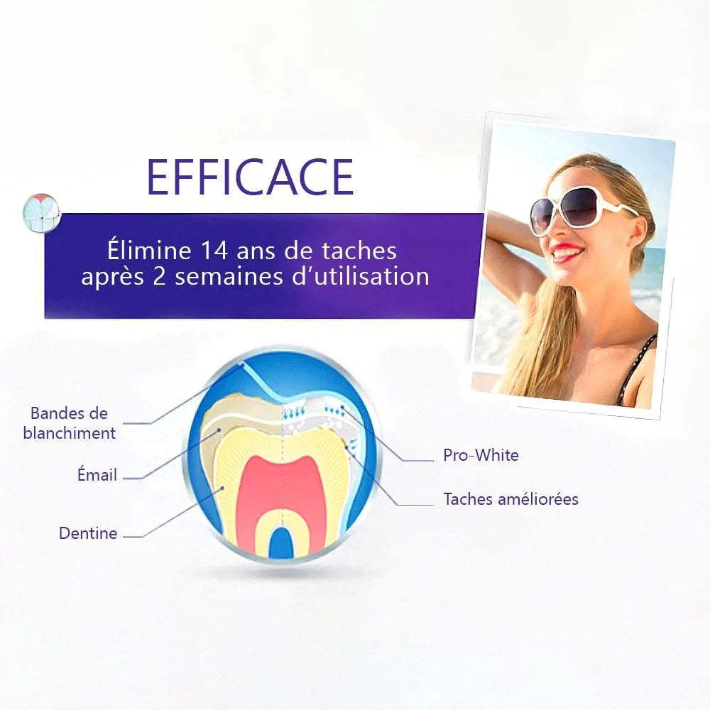 14x Bandes blanchiment dentaire