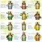 Diffuseur d'Huiles essentielles Aromathérapie