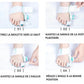 Attelle ajustable pour hallux valgus