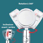 Pommeau de douche Haute pression + 1 FILTRE OFFERT