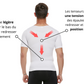 T-shirt Gainant Amincissant Mixte caractéristiques